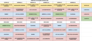 calendario de actuaciones de carnaval de ayamonte 2025