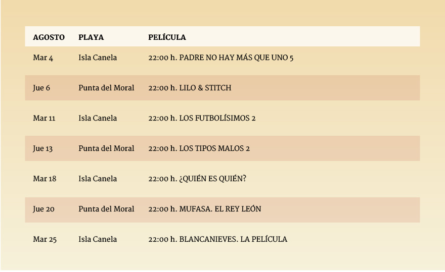 cartelera cine verano 2026 mes agosto cartelera cine verano 2026 mes agosto